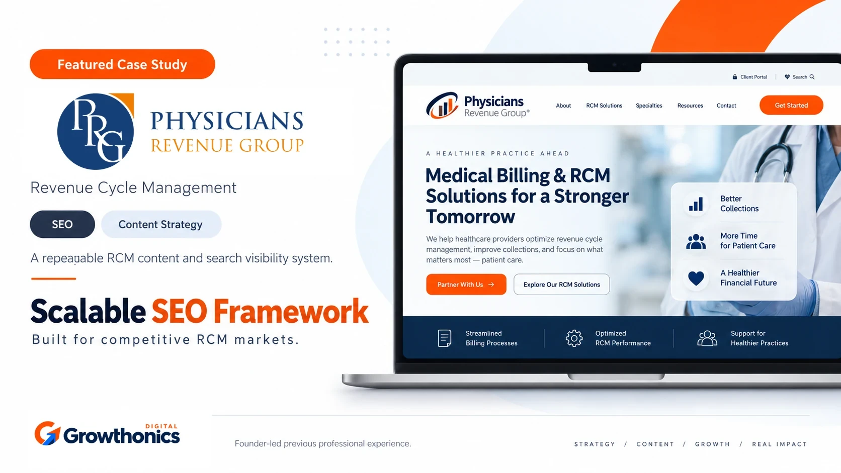 Physicians Revenue Group RCM SEO and content strategy case study